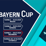 Nordbayern Cup Lauf 6 Nürnberg 27. / 28.07.2024