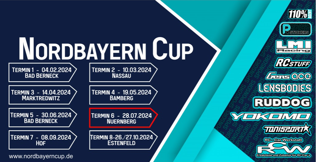 Nordbayern Cup Lauf 6 Nürnberg 28.07.2024